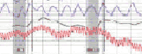 Stanislaus polygraph